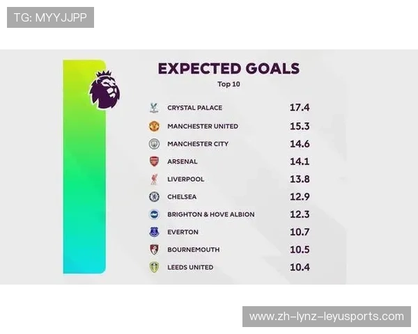 英超球员名字中最好听的有哪些?球迷评选TOP10揭晓