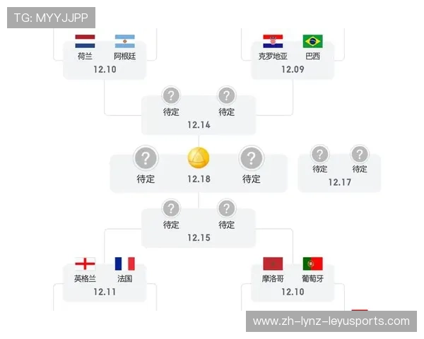足球世界杯与CBA赛程表：如何平衡篮球与足球的赛事安排